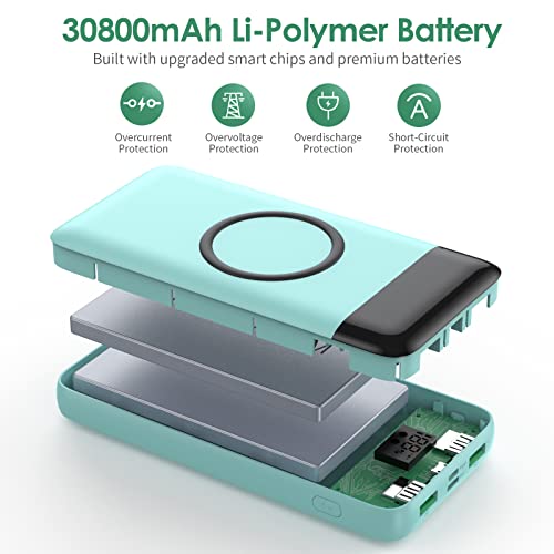 Wireless Portable Charger 30,800mAh,15W Wireless Charging USB C Power Bank,25W PD QC 4.0 Fast Charging 4 Outputs Travel Essentials Battery Pack Compatible with iPhone 17/16/15/14,Galaxy,Android-Green - color: Green