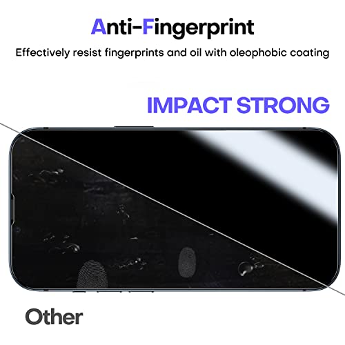 ImpactStrong Anti-Spy Privacy Screen Protector for iPhone 14 Plus/iPhone 13 Pro Max (6.7-Inch), 9H Tempered Glass, Shatter-Resistant, Anti-Scratch, Easy Install Kit, Case Friendly, 2-Pack - size: iPhone 14 Plus/13 Pro Max