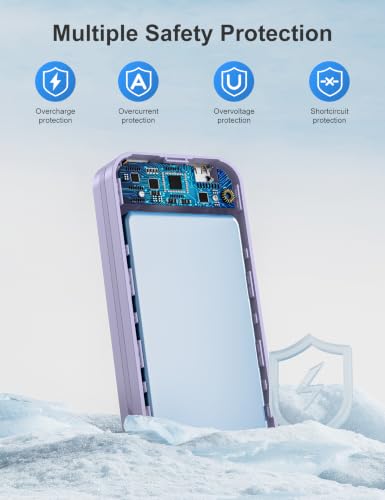 Portable Charger Power Bank 20000mAh with Built in Cables & Wall Plug - color: Purple