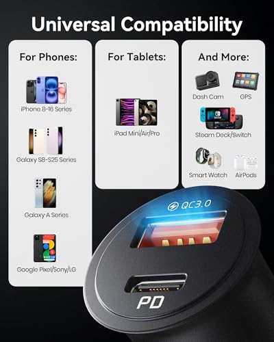 INIU Car Charger, Total 60W Cigarette Lighter Charger with 100W USB C Cable