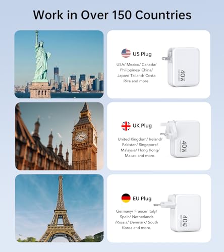 40W Retractable Wall Charger, Universal European UK Travel Plug Adapter Kit - color: White