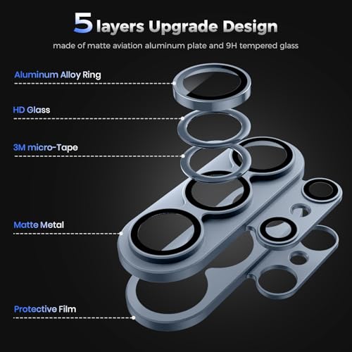 WSKEN for Samsung Galaxy S26 Ultra Camera Lens Protector - Full Coverage - color: Blue