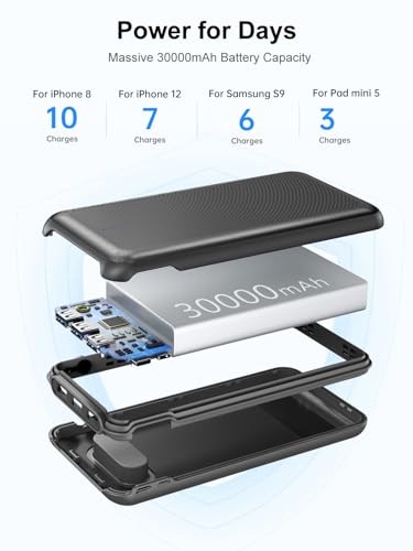 RETMSR Portable Charger 30000mAh 22.5W USB C Fast Charging with Flashlight - color: Black