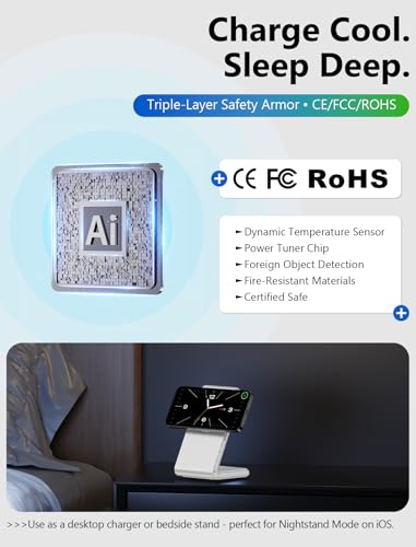 2Pack for MagSafe Charger- Magnetic Wireless Charger for iPhone 12-17,White - color: White&White