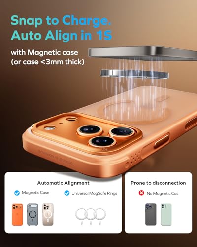 MOMAX (2026 NEW) Q.Pass Magnetic Power Bank, Qi2 Certified 15W Slim Power Bank Fast Charging, 5000mAh for Magsafe Portable Charger for iPhone Air Battery Pack/17/Pro/Max/16/15/14/13/12 (No Lightning)