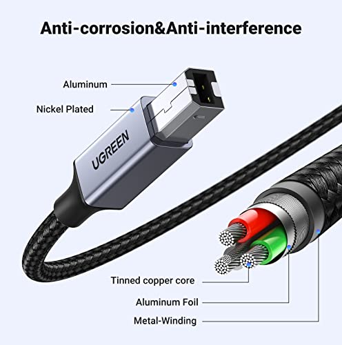 UGREEN USB-B to USB-C Cable 6.6FT, Nylon Braided for Printer & MIDI - color: Silver, size: 6.6 FT