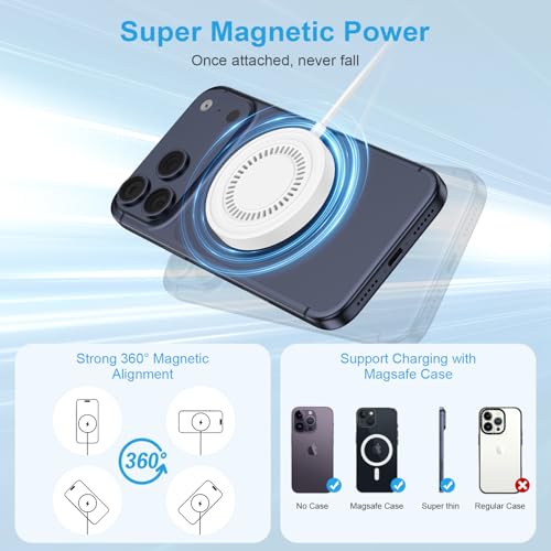 Magnetic Wireless Charger MagSafe Charger Fast Charging Pad for iPhone 18 Pro Max 17e 17 Pro Max Air 16 15 Plus 14 13 12, AirPods, USB-C/A Mag-Safe Charging Dock for Google Pixel 10a 11 Pro XL 10 Pro - color: White