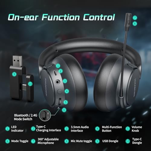 2.4GHz Wireless Gaming Headset with 2-in-1 Type C & USB Transmitter, ENC Microphone, Bluetooth Gaming Headphones, 55H Battery, Low Latency for PC, Laptop, PS4, PS5, Switch, Black, ForceOne41