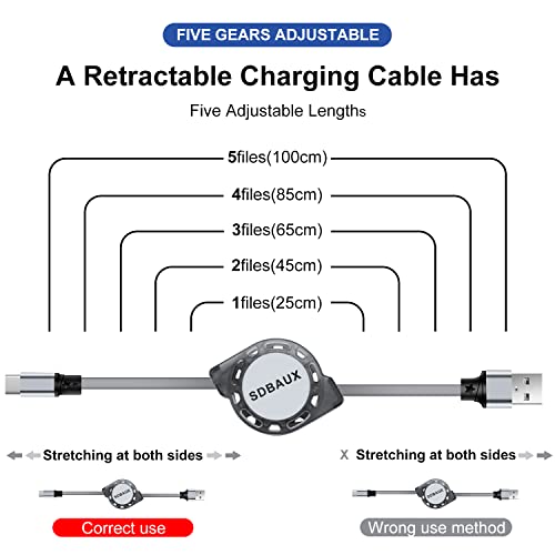 SDBAUX Retractable USB A to Type C Charger Cable QC 3.0 Fast Charging Data Sync Compatible with Galaxy S23 S22 S10 Note G6 G5 PS5 iPhone 17 16 15 Pro Max and More(2Pack 3.3ft)