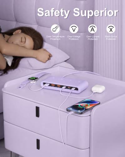 Power Strip with USB Port - 4AC & 6 USB(3USB C), Outlet Extender 5FT - color: Purple