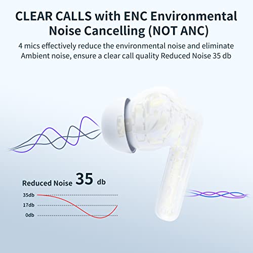 XIAOWTEK A40 Pro Wireless Earbuds, 50Hrs Playtime Bluetooth Earbuds Built in Noise Cancellation Mic with Charging Case, Bluetooth Headphones with Stereo Sound, IPX7 Waterproof Ear Buds for Phone