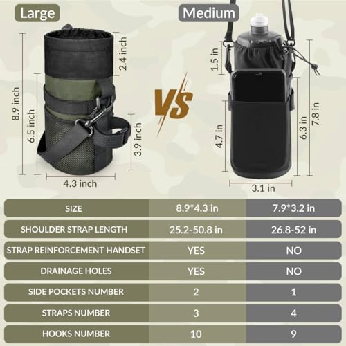 WOTOW Bike Water Bottle Holder, Insulated Bicycle Cup Holder for Handlebar - size: Large