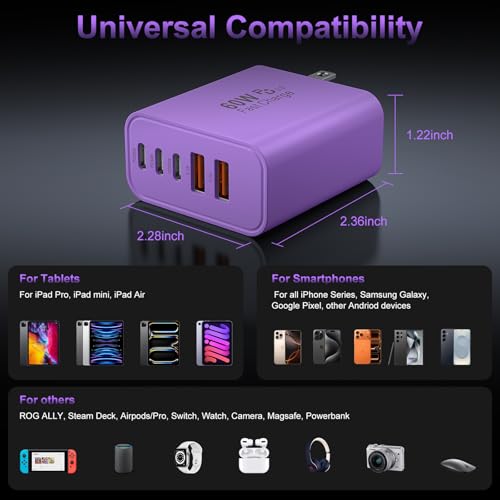 USB C Charger Block Fast Charging,60W Phone Charger USBC Wall Plug Adapter - color: Purple-2Pack