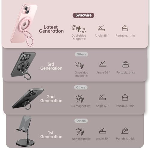 SYNCWIRE Magnetic Phone Ring Holder, for MagSafe Phone Grip Stand Kickstand - color: Pink