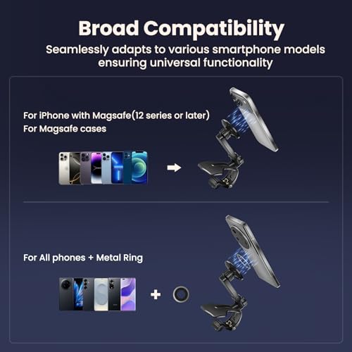 JunDa Universal 360-Degree Rotating Car Phone Holder, Multifunctional Dashboard Phone Mount with Clip for All Smartphones, Secure Flexible Grip for Car Dash & Rearview Mirror