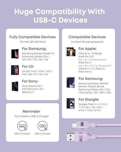 Anker Nano USB A to USB C Cable, CarPlay USB to USB C Cable (3 ft, Violet) - color: Violet, size: 3ft