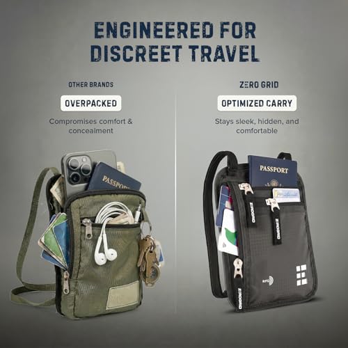 Zero Grid RFID Travel Neck Wallet, Large Passport Holder, Dark Grey - color: Dark Grey, size: Solo/Couple