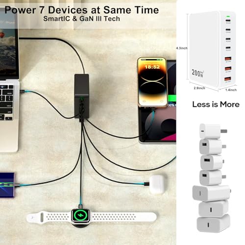 USB C Charger Station 200W PD QC3.0 GaN Fast Charging Block 7 Port (White) - color: white