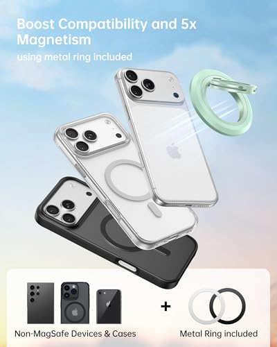 SYNCWIRE Magnetic Phone Ring Holder, for MagSafe Phone Grip Stand Kickstand - color: Green