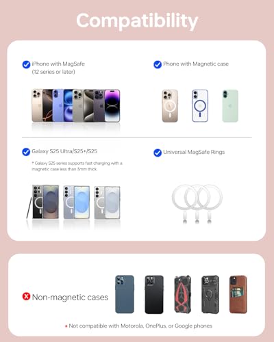 ULiXWH 10,000mAh for MagSafe Power Bank Ultra-Slim Fast Charging for Travel - color: Rose Gold