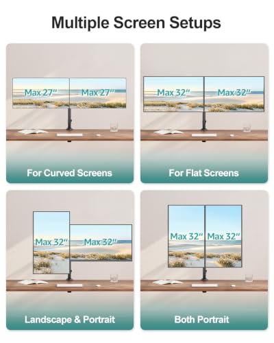 MOUNT PRO Dual Monitor Mount Fits 13-32" Screens, Up to 17.6lbs Per Arm - color: Black C-clamp, size: Dual
