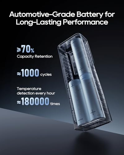 CUKTECH 90W Power Bank, 15000mAh USB-C Laptop Portable Charger, Fast Charge