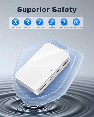 USB C Wall Charger, Super Thin Flat USB Wall Plug with 4 Ports, Fast Charging USB Plug Adapter with PD20W for Home and Travel (White) - color: White
