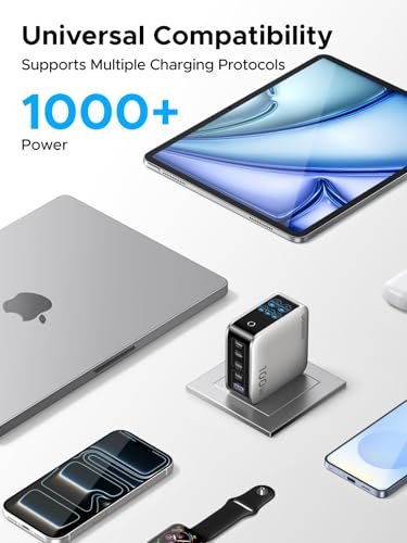 UGREEN Nexode Pro 100W GaN USB C Charger, 5-Port Smart Display Charger