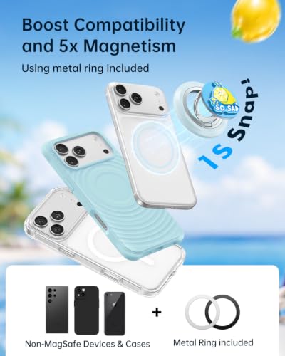 SYNCWIRE Magnetic Phone Ring Holder, for MagSafe Phone Grip Stand Kickstand - color: Mood-Sea Salt Blue
