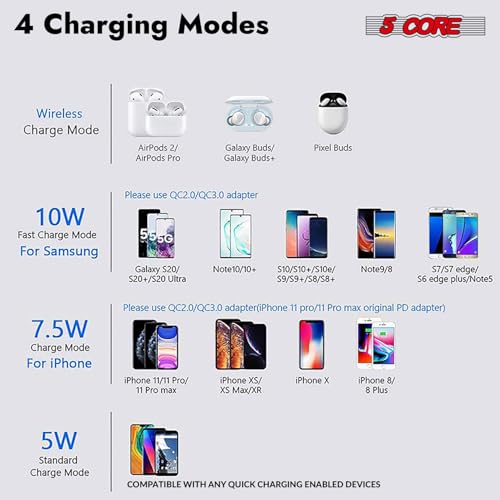 5 Core Fast Wireless Charging Pad 15W Qi-Certified Slim Glass Top Phone Charger with USB-C for iPhone Samsung & Other Smart Phones – CDKW04 W