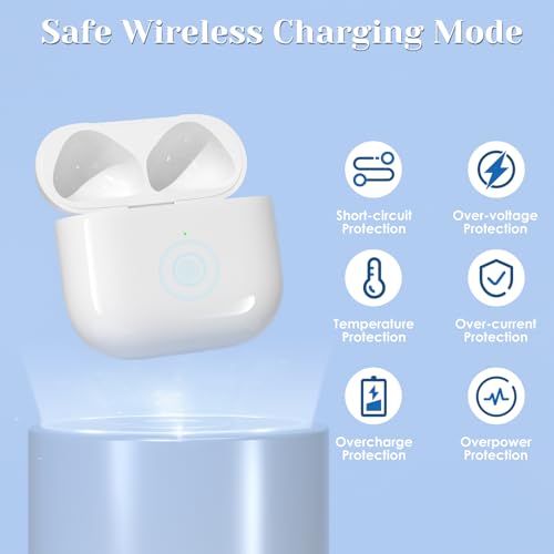 JKV Wireless Charging Case Compatible with AirPods 4 USB C Port, Air Pods 4th Gen Charging Case Replacement with Touch Sensing, Built-in 660 mAh Battery, No Earbuds (Touch Version)