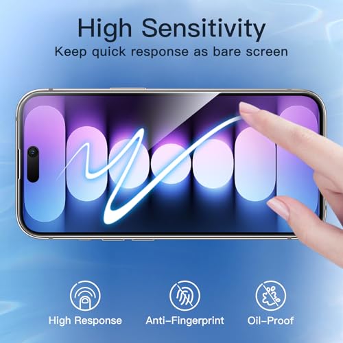 JETech Privacy Screen Protector for iPhone 15 Pro, 2-Pack - size: iPhone 15 Pro
