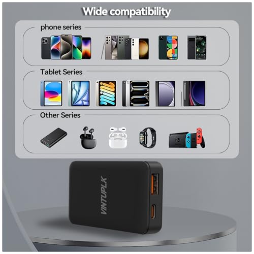 30W Flat USB C Charger (2-Pack), Dual-Port GaN Wall Adapter, Foldable Travel Charger for iPhone 16/15, Galaxy S25/S24 - color: 2PCS