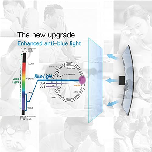 Anti-Glare Film for TV 55 Inch Anti-Blue Light Film Anti Glare TV Screen Protector Indoor Outdoor TV Glare Screen Frosted Film Anti-Reflection Rate Up To 90%
