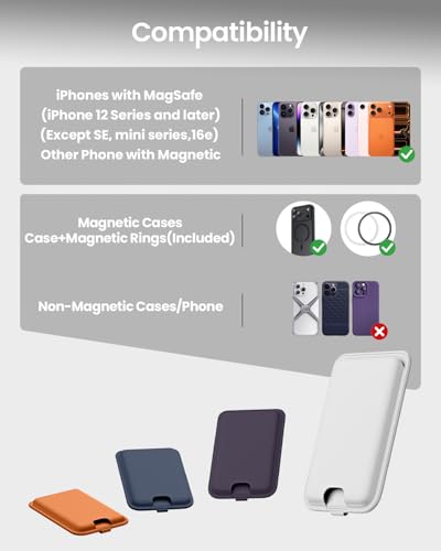 FlyReal for MagSafe Wallet, with Anti-Loss Lanyard, White - color: White
