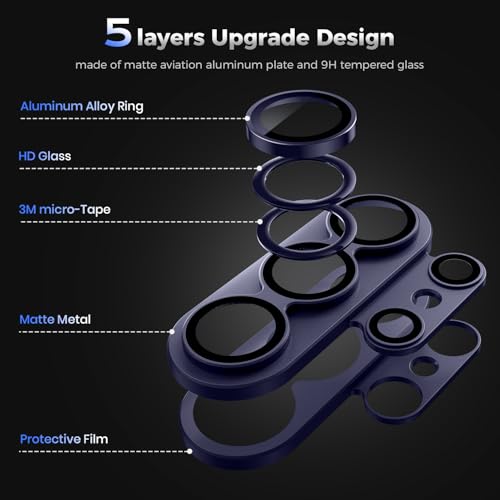 WSKEN for Samsung Galaxy S26 Ultra Camera Lens Protector - Full Coverage - color: Purple