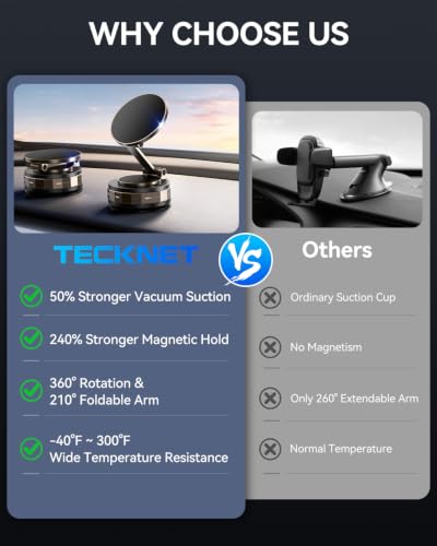 TECKNET Car Phone Holder,Vacuum Magnetic 360°Adjustable MagSafe Car Mount