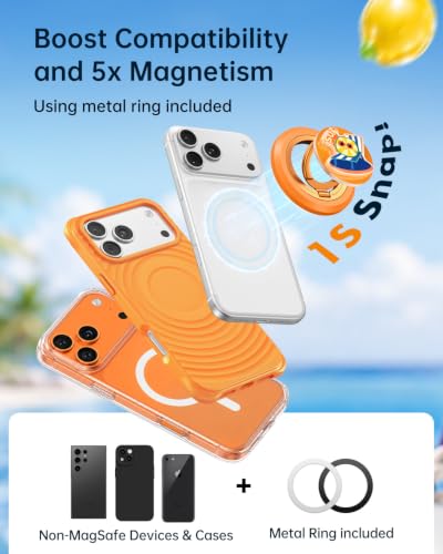 SYNCWIRE Magnetic Phone Ring Holder, for MagSafe Phone Grip Stand Kickstand - color: Mood-Sunset Orange