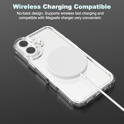 for iPhone 16 Clear Bumper Frame No-Back Case, Slim Fit Ultra-Light Anti-Yellowing Transparent Protection Heat Dissipation Bezel Phone Cover Case 6.1" 2024 - color: Clear, size: iPhone 16