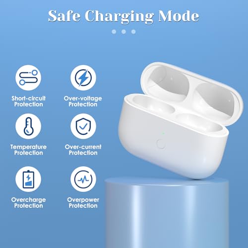 Compatible for AirPods Pro 1st 2nd Gen Wireless Charging Case, L Charging Port Replacement for Airpod Pro 2 Charging Case with Bluetooth Pairing Sync Button - size: 2.39"(Pro 2 Case-L)
