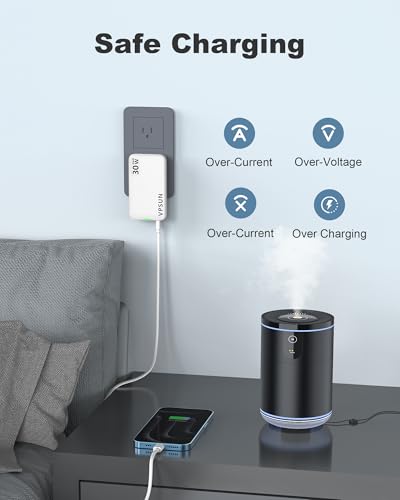 Flat USB Wall Charger Block 30W - 3 Port PD20W Foldable USB Charging Block - color: White