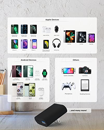 iHome 2-Port 20W Dual Port USB-C and USB-A Wall Charger, Travel Adapter - color: Black