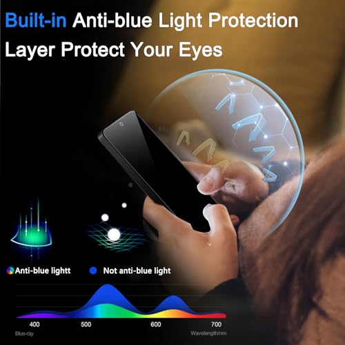 Ferilinso Privacy Screen Protector for Samsung Galaxy S26, Tempered Glass - size: S26 6.3 INCH