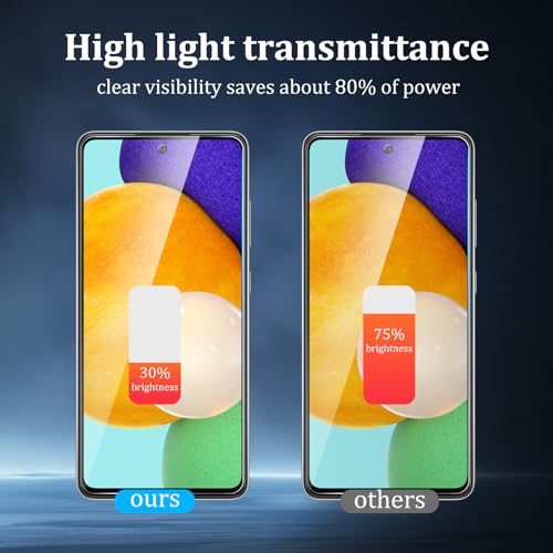 3 Pack Screen Protector for Samsung Galaxy A52 5G - size: Galaxy A52 3+2 Pack