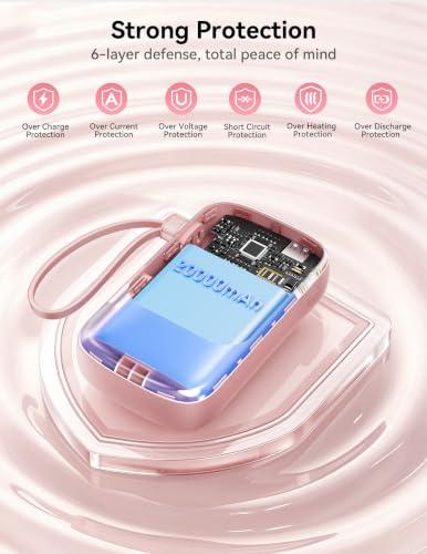 RETMSR Portable Charger 20000mAh 45W USB C Fast Charging, Built-in Cable - color: Misty Pink