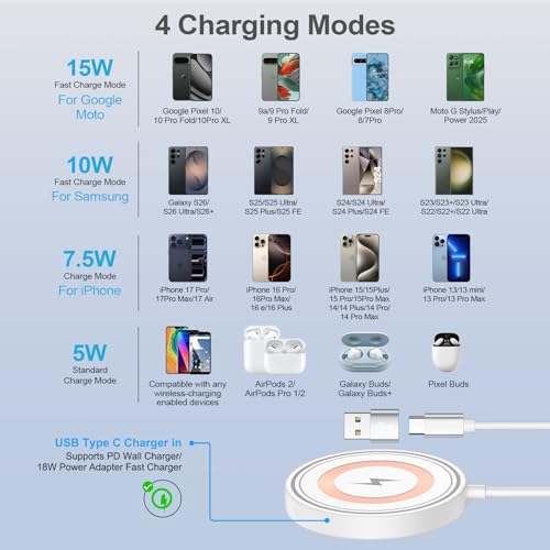 for Samsung S26 Ultra Wireless Charger Pad Fast Charger Magnetic Mat 15W - color: White-2 Pack
