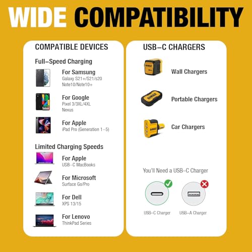 DEWALT Heavy Duty 2-Pack USB C Cable 60W, 6ft USB C to USBC Cables - size: 6FT