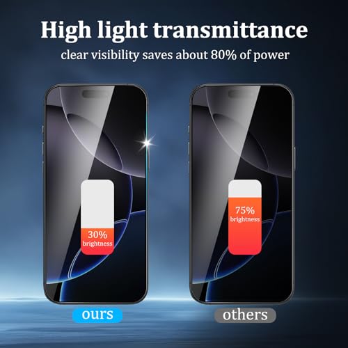 2 Pack Screen Protector for iPhone 17 Pro - size: iPhone 17 Pro 2PCS