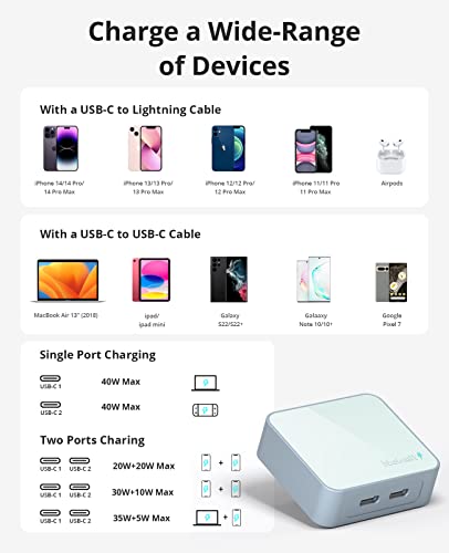 Nekmit Dual Port USB C Wall Charger, 40W PD Fast Charging USB C Wall Plug Adapter, Flat Thin Slim Charger Block for iPhone 17/17 Pro/17 Pro Max, Galaxy, MacBook Air, iPad, AirPods and More - color: Blue