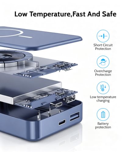 Magnetic Portable Charger for Magsafe Power Bank, 26800mAh 20W PD Large Capacity Aluminum Alloy USB-C in&Out Wireless Fast Charging Battery Pack for iPhone 17Pro Max/16/15/14/13/12 Series, Deep Purple - color: Deep Purple